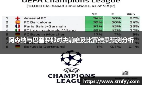 阿森纳与巴塞罗那对决前瞻及比赛结果预测分析