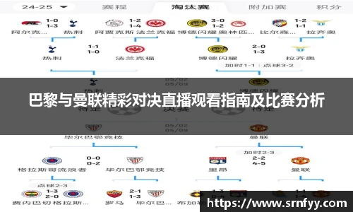 巴黎与曼联精彩对决直播观看指南及比赛分析